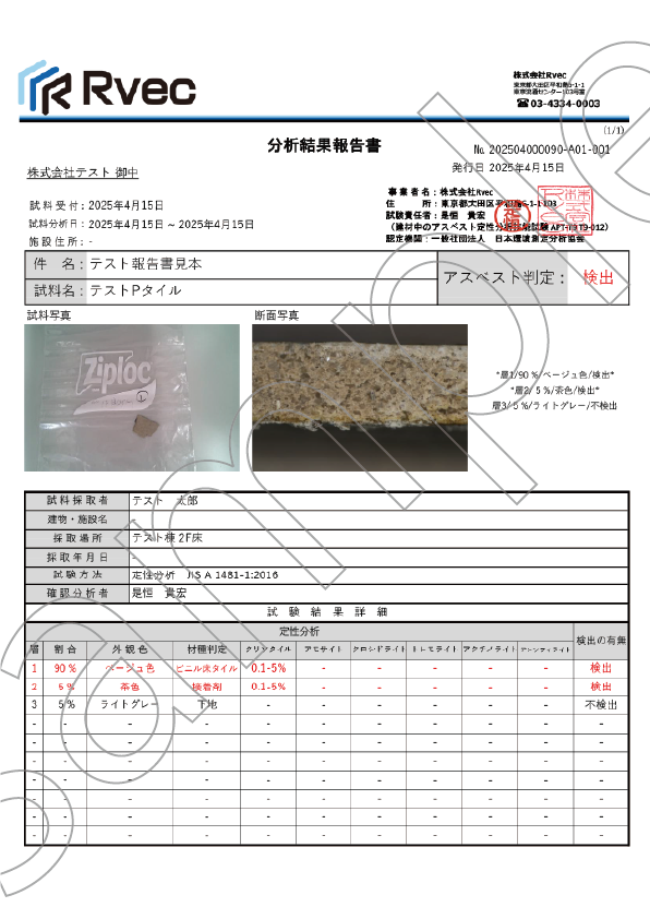 分析結果報告書について - Rvec（リーベック）