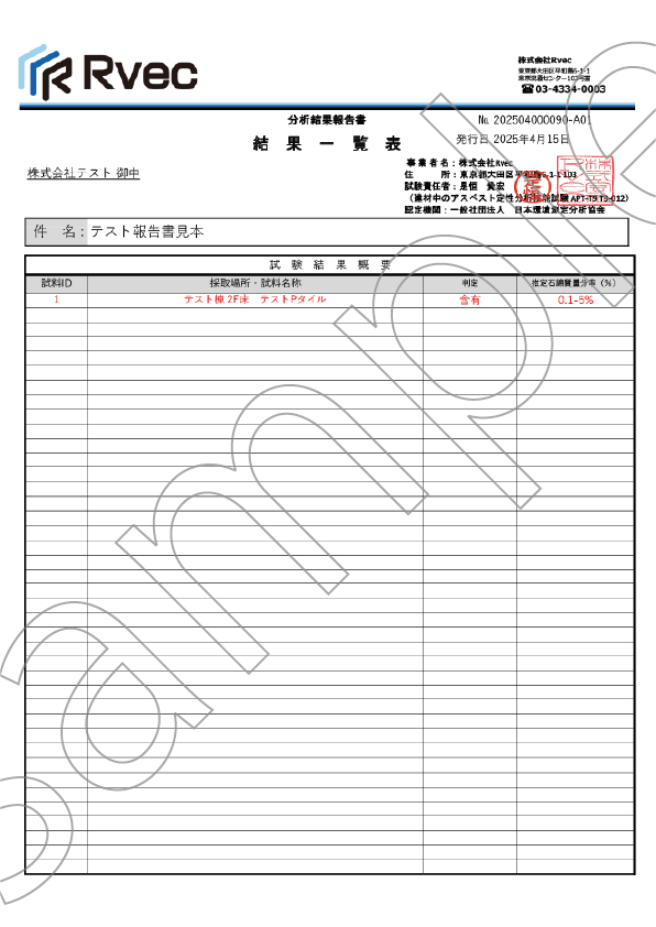 分析結果報告書について - Rvec（リーベック）