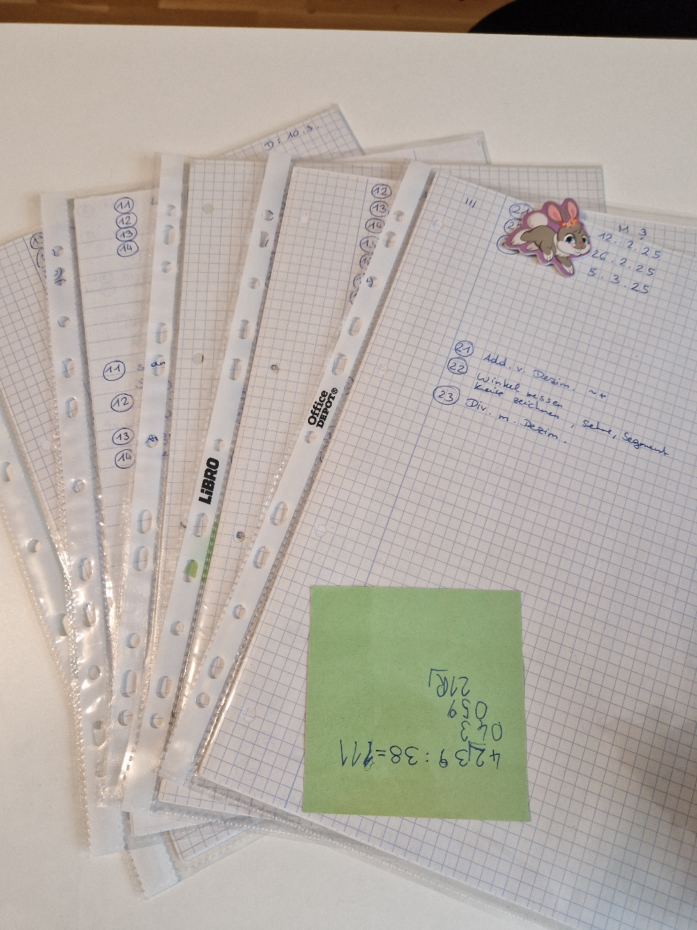 Mappen der Lernkinder