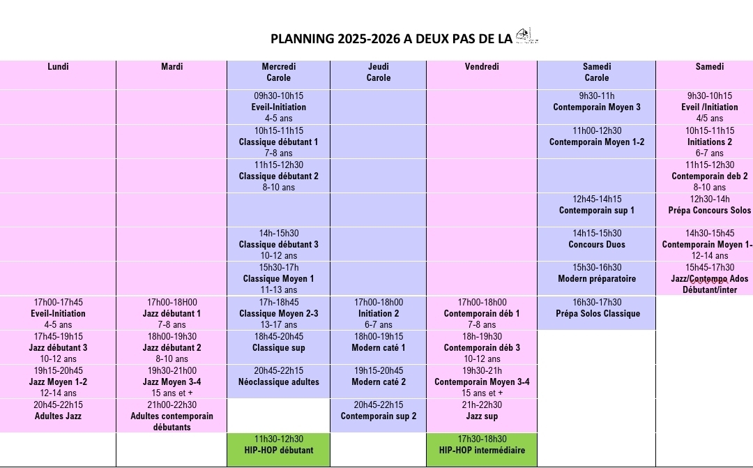 Planning 2025/2025