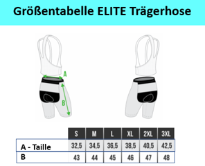 Größentabelle der Rennhosen Elite