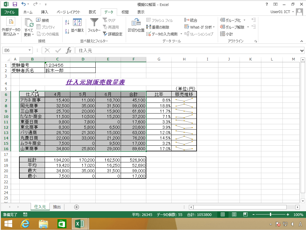これであなたもofficeマスター 資格取得シリーズ パソコン教室 スタディpcネット 静岡石田校