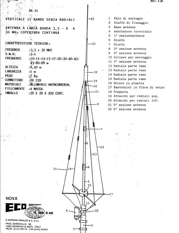 PRIMA PAGINA DEL MANUALE