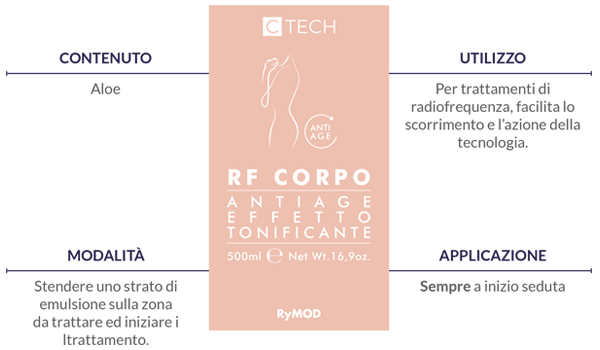 rymodo cosmetici professionali