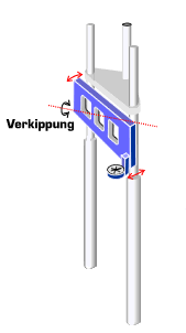 Gabelvermessung Motorrad