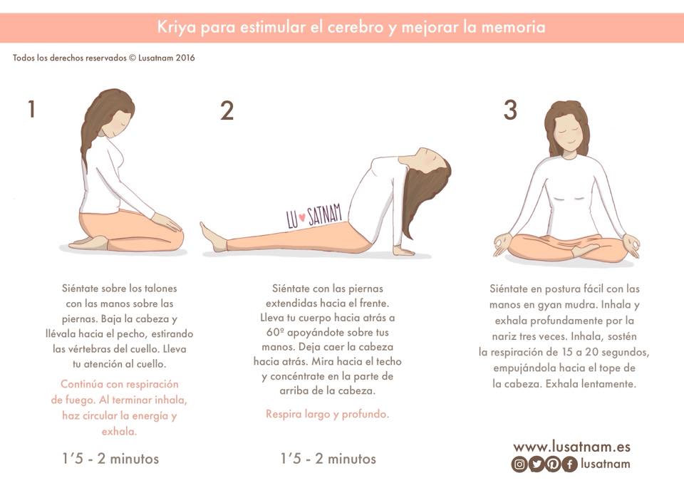kundalini yoga para bajar de peso