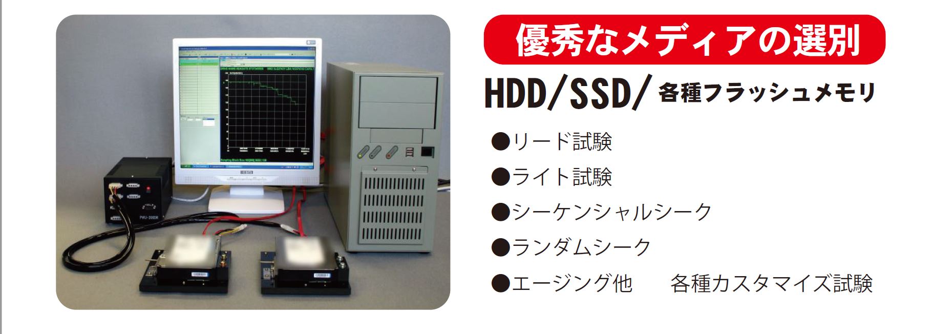 Laboratories 磁気研究所 ページ！