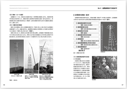 送電鉄塔ガイドブックの製作