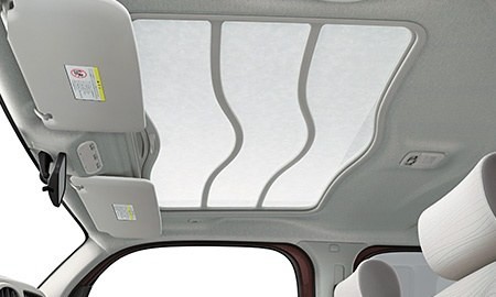 かわいいインテリア 内装がかわいい車ランキング 女性ための かわいい おしゃれな車選び かわいいインテリア 内装がかわいい車ランキング 女性ための かわいい おしゃれな車選び