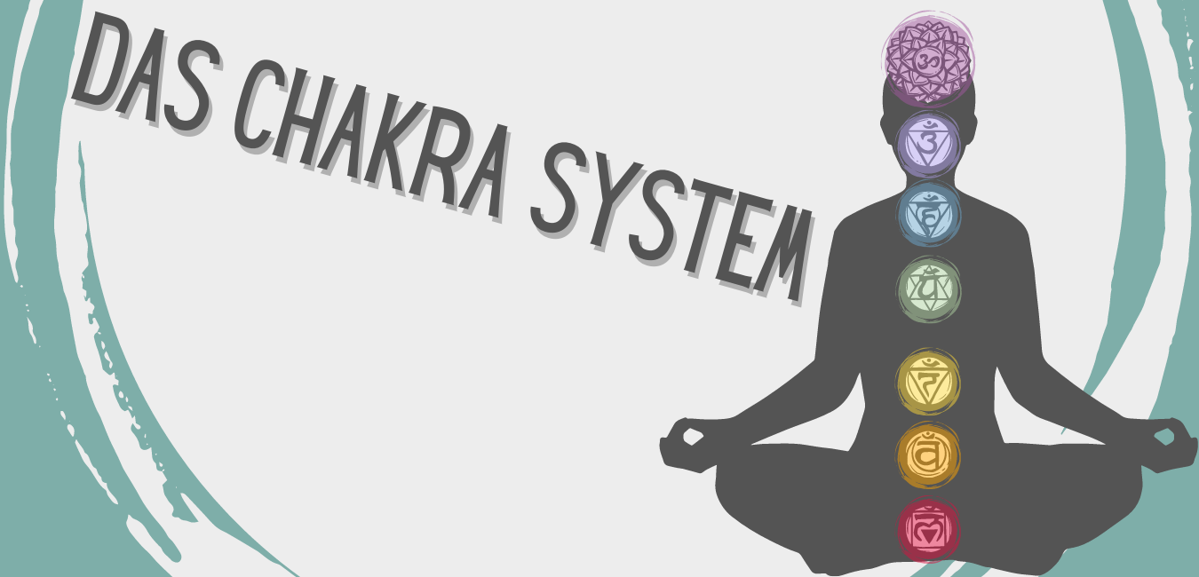 Das Chakra System