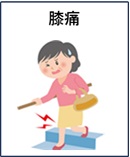 膝痛