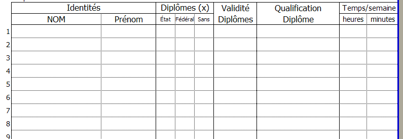 Nouvelle présentation de la Liste des entraîneurs
