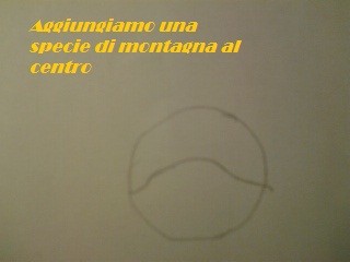 Tutorial Come Disegnare Un Papero Benvenuti Su Artisticamentedonycasas