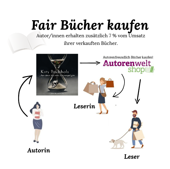 Personen, die Bücher kaufen