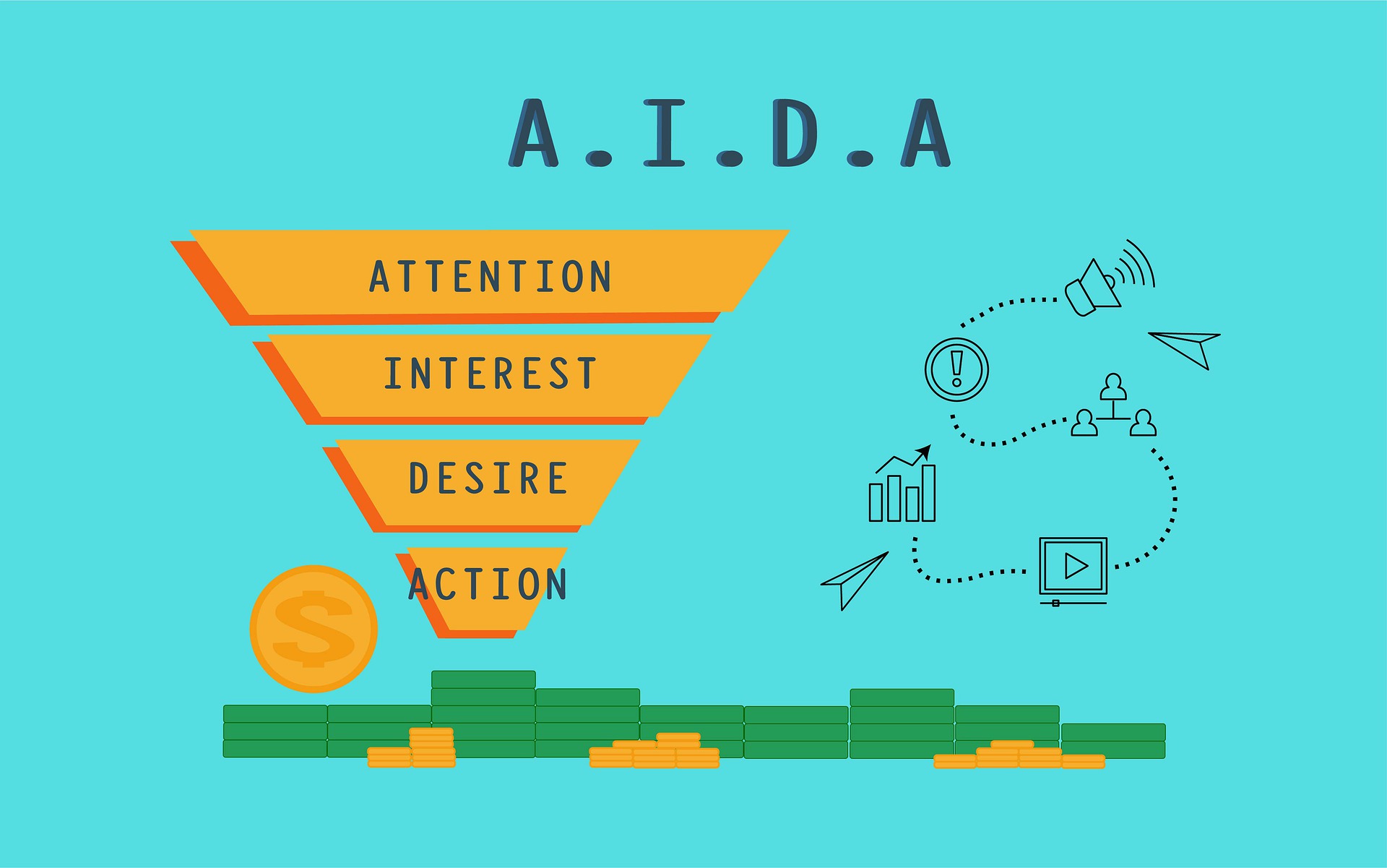 AIDA: Your Path to a Bali Villa