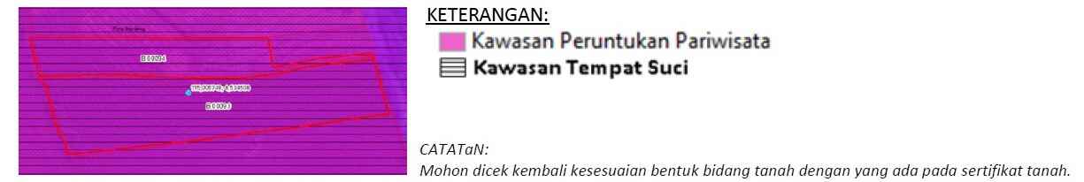 Tabanan land for sale