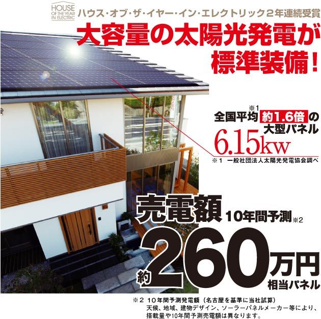 大容量の太陽光発電が標準装備