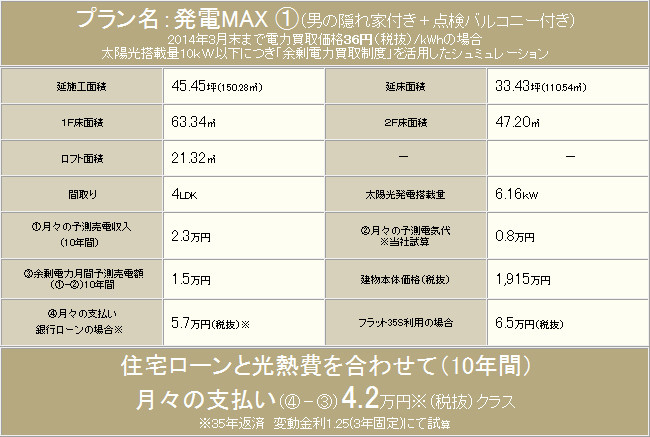1階見取り図