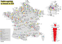 Emplois menacés ou supprimés en France en 2024