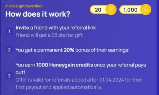 Honeygain Referral Program