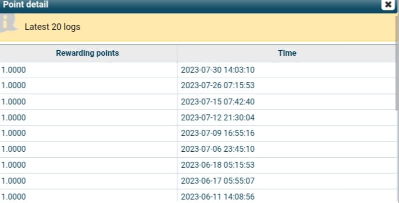 IPanelOnline Daily Login Bonus