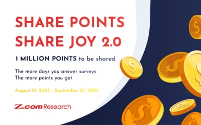 Z.com Research Surveys Content