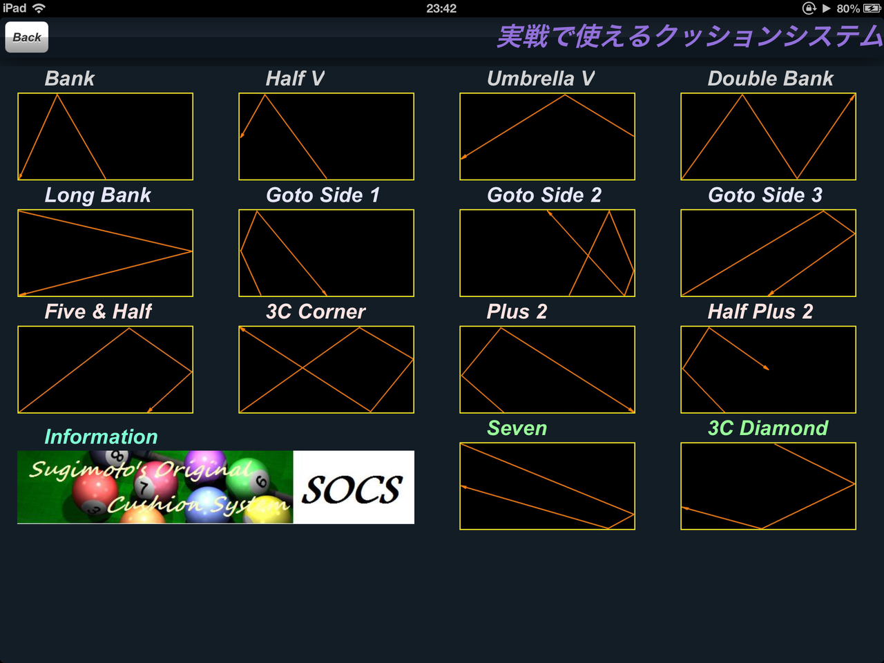 実戦で使えるクッションシステム Socs Kazusoftware