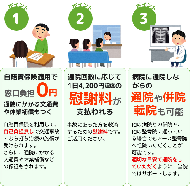 四街道市の交通事故治療ならアース整骨院
