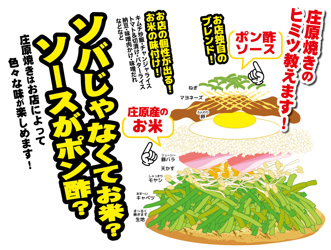 商標登録第号 庄原焼きプロジェクト連絡会議 こめぽんズ公式サイト 広島県庄原市 商標登録第号 庄原焼きプロジェクト連絡会議 こめぽんズ公式サイト 広島県庄原市