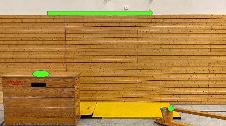 Station 7: hangel dich an der Wand entlang 