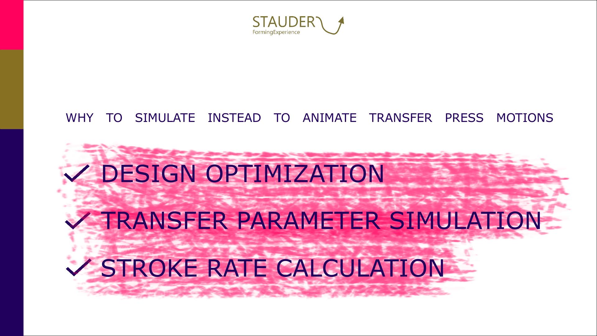 What makes a true 3D transfer simulation?