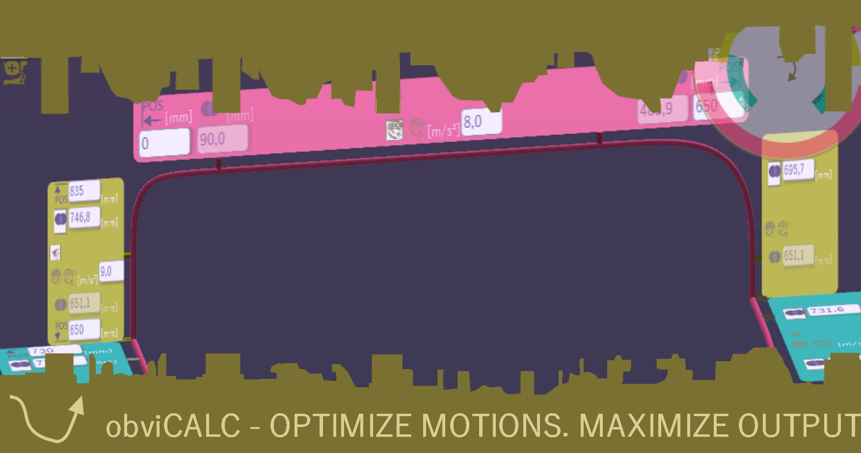 obviCALC - Motion Optimization at the press
