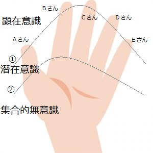 ホーム Cocoronokoe ページ