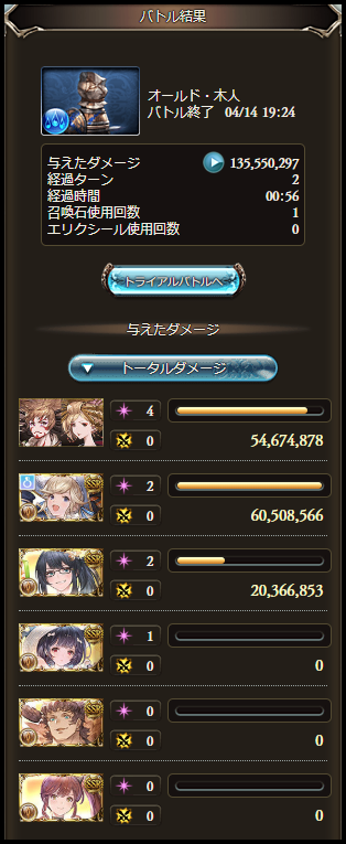 土編成　短期　95HELL想定