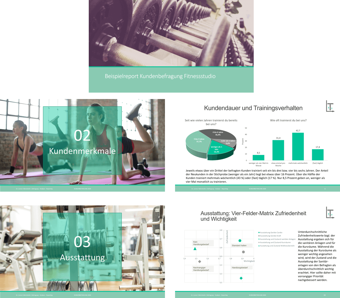 Ergebnisreport eines Fitnessstudios mit Grafiken zu Kundendauer, Trainingsverhalten und einer Vier-Felder-Matrix