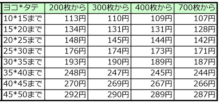 コットン　巾着　価格