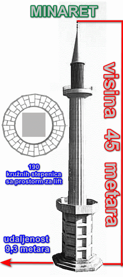 Minaret džamije u Zagrebu od 1943 do 12.04.1948. godine 