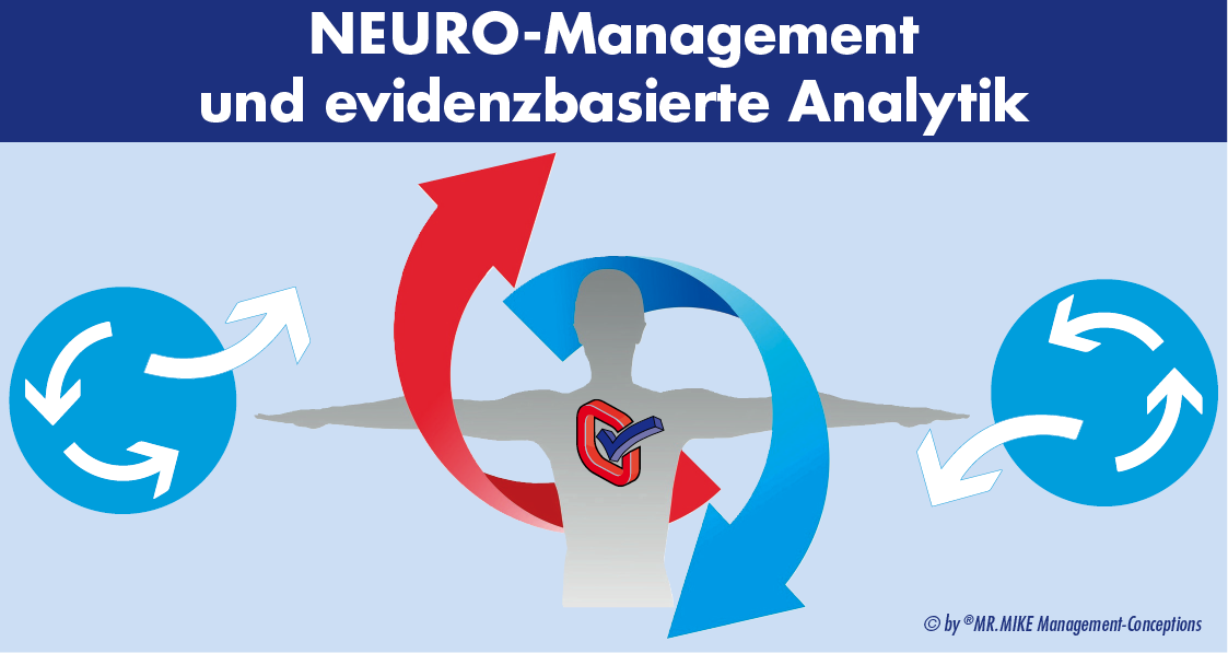 Evidenzbasierte Analytik