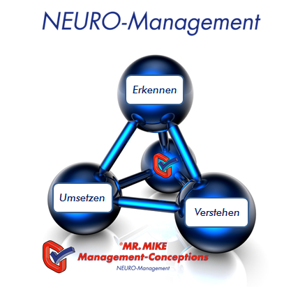 neuromanagement,mr.mike,management,conceptions,erkennen,verstehen,umsetzen