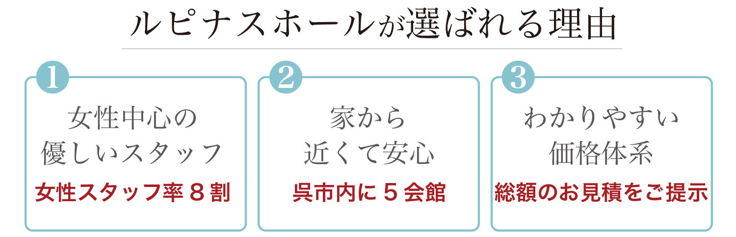 ルピナスホールが選ばれる理由
