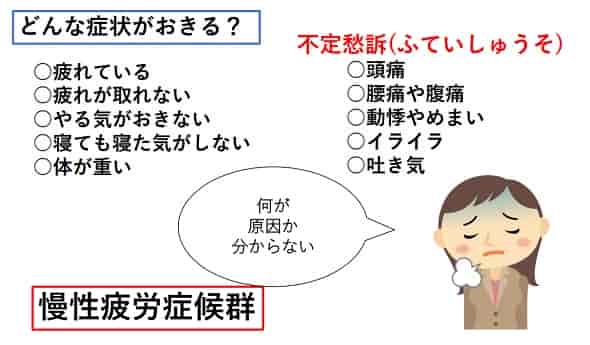 脳疲労・不定愁訴とヘッドマッサージ