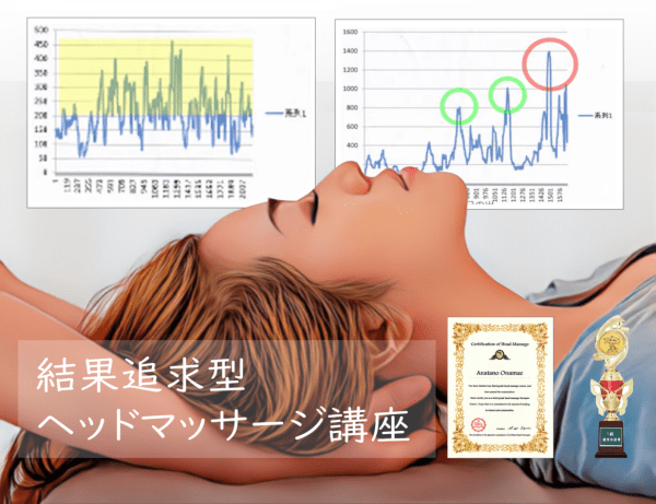 科学的根拠がある整体ヘッドマッサージ（ドライヘッドスパ）