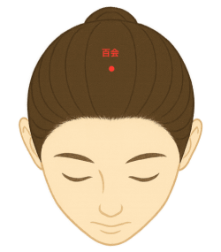 百会(ひゃくえ) の位置