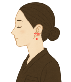 安眠(あんみん) の位置