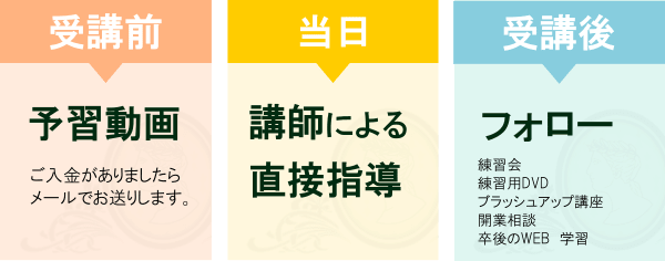 ヘッドスパ講座のフォロー体制