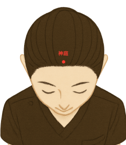 神庭(しんてい） の位置