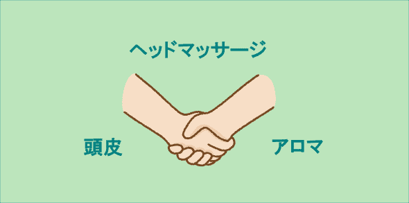 アロマとヘッドマッサージの相性