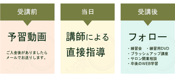 ヘッドマッサージ講座のフォロー体制