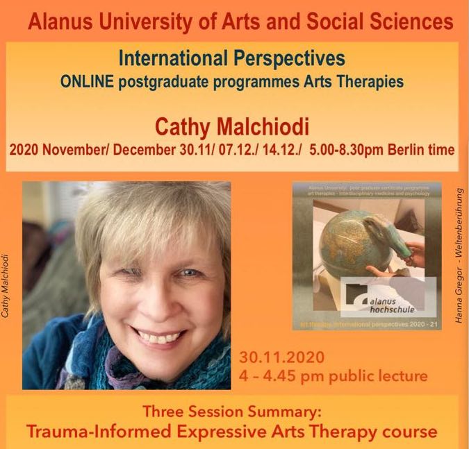 Cathy Malchiodi Cathy Malchiodi Phd Brain, body and imagination www.cathymalchiodi.com. cathy malchiodi cathy malchiodi phd