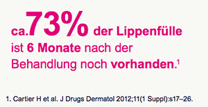 Lippen sind das sinnlichste Merkmal des Gesichts - Eva Böning Ästhetik &  Wohlbefinden